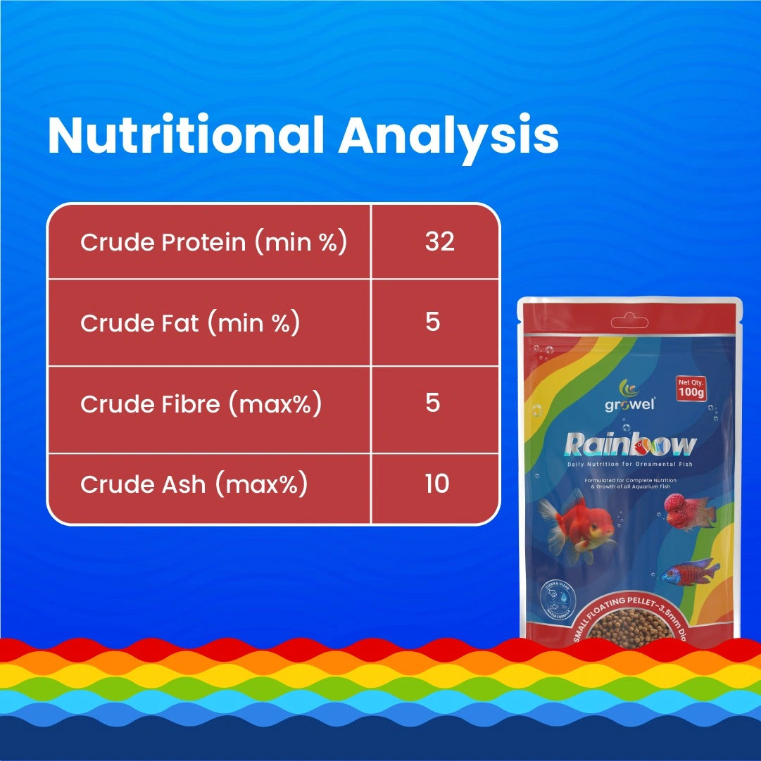 Growel Rainbow Small Floating Pellets | 3.5mm