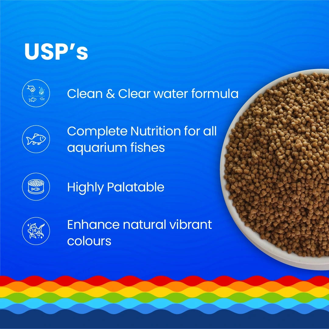 Growel Rainbow Mini Floating Pellets | 1.8mm