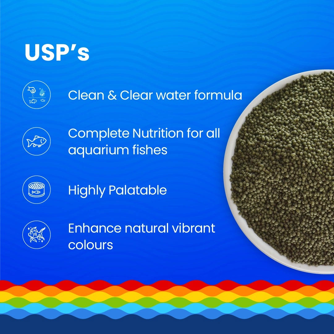 Growel Rainbow Micro Floating Pellets | 0.9mm